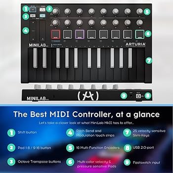 Amazon | Arturia MiniLab MKII 25 スリムキー ポータブル USB Amazon | Arturia MiniLab MKII 25 スリムキー ポータブル USB