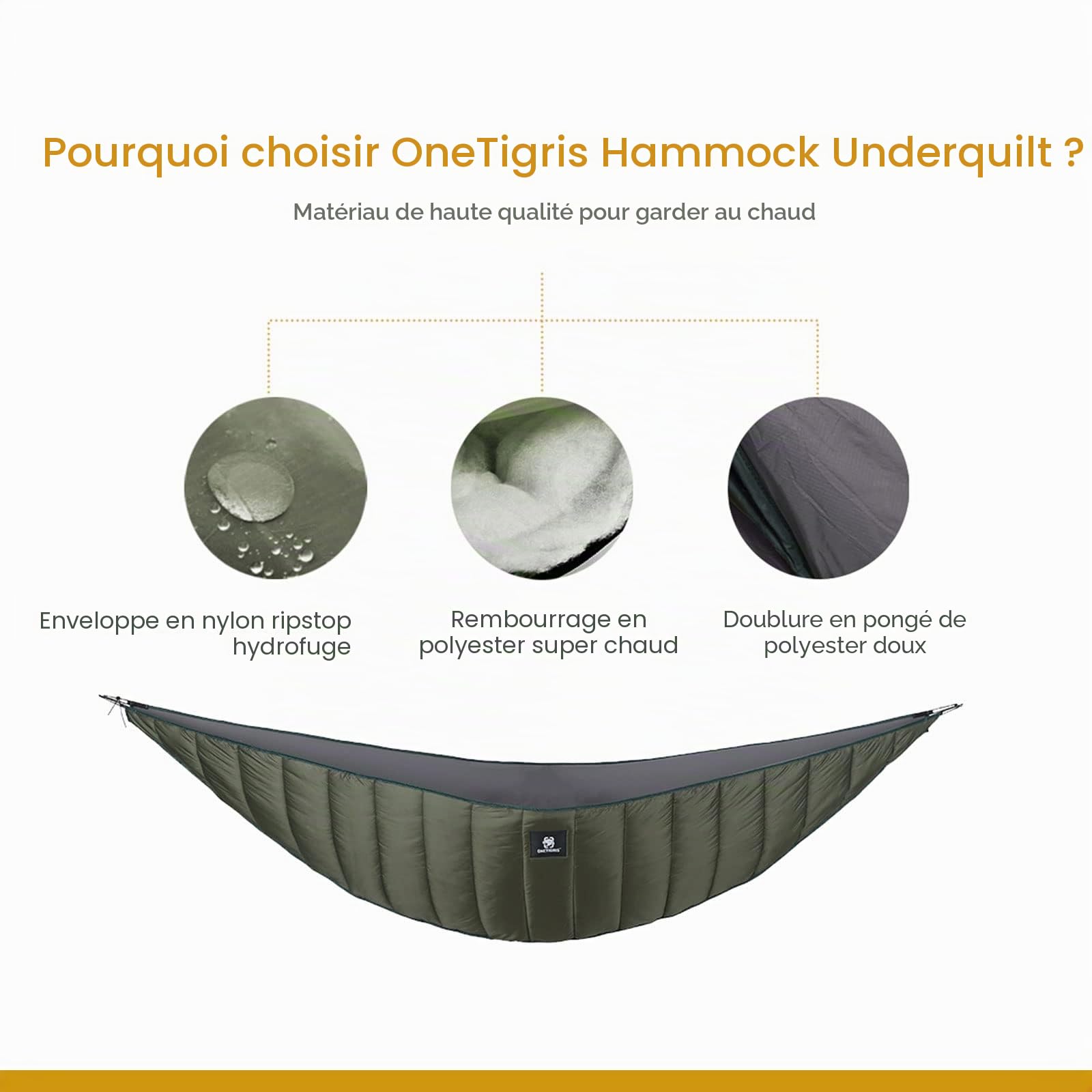 OneTigris Tapis de sol pour hamac