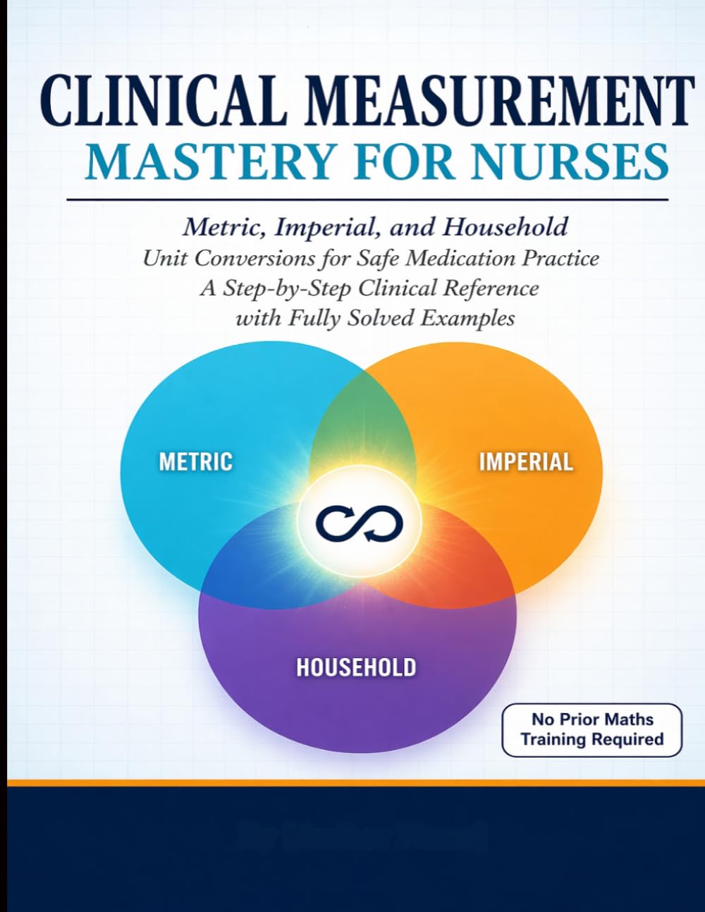 Clinical Measurement Mastery for Nurses: Metric, Imperial, and Household Unit Conversions for Safe Medication Practice. A Step-by-Step Clinical Reference with Fully Solved Examples, No Prior Math’