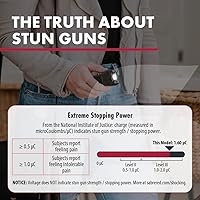 Vista 3 de SABRE Arma paralizante y linterna 2 en 1 con funda para cinturón, emite una potente carga de 1.60 microcoulombios (µC) que provoca dolor, linterna