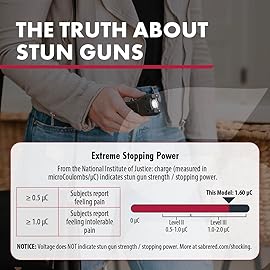 SABRE Stun Gun with Flashlight and Belt Holster, Emits 1.60 Powerful Pain Inducing Microcoulombs (C) Charge, 120 Lumen LED Flashlight, Rubberized Grip, Compact Design, Rechargeable