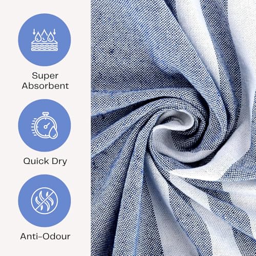 Image of Premium Hand Towels | 180 GSM Cotton Hand Towels | Hand Towel Set of 5 | Hand Towel for Gym | Soft Towels | Size 16W x 25L (Multicolor, Pack of 5)