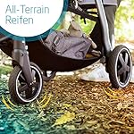 Maxi-Cosi Gia, Kompakter Kinderwagen mit Bequemem Sitz, Nutzbar ab der Geburt bis ca. 4 Jahre (max. 22kg) Faltbarer All-Terrain-Buggy inkl. Regenverdeck & Großem Einkaufskorb, Essential Black(schwarz)