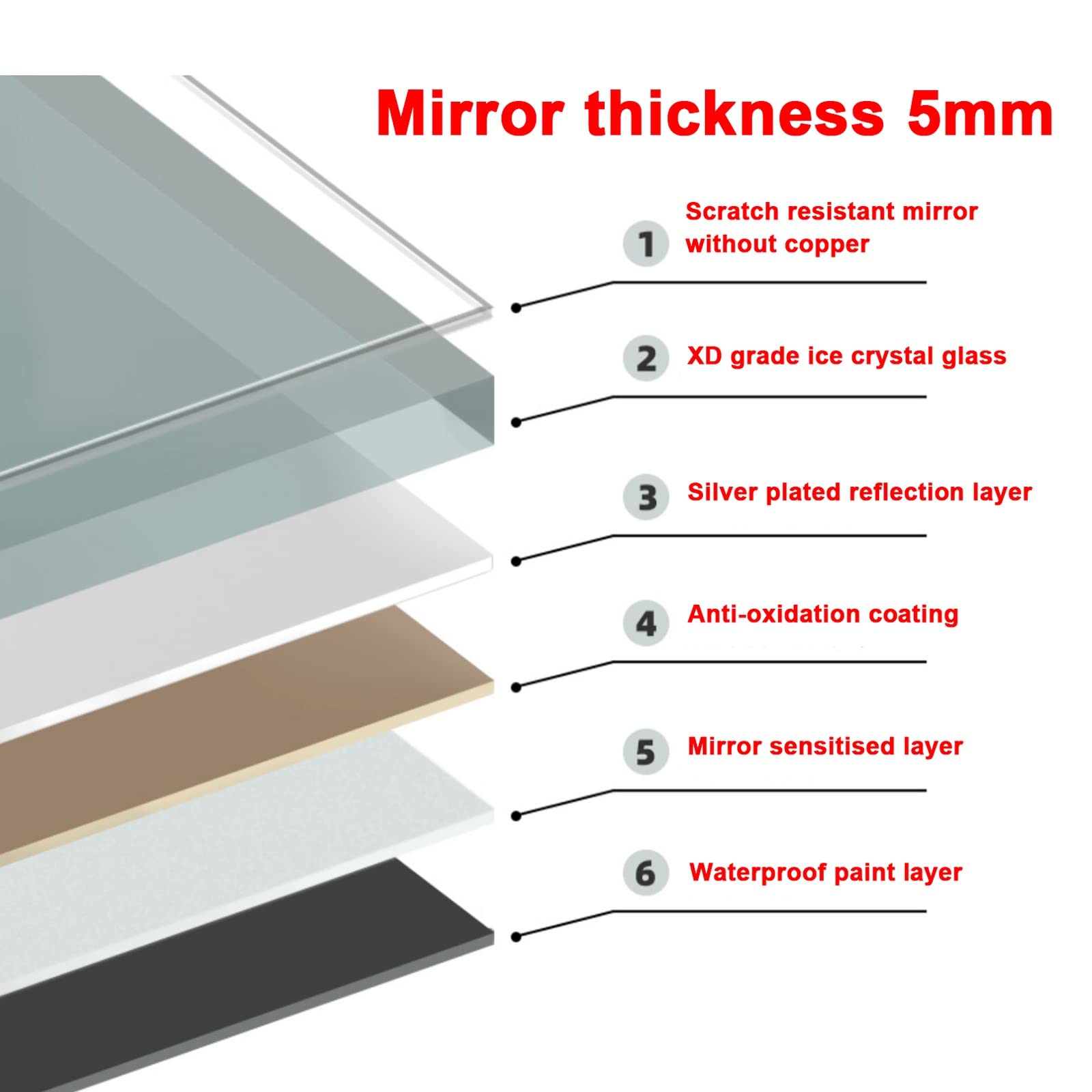 Specchio Espejo de baño grande de pared de 50 x 70 cm/60 x 80 cm, espejo de tocador asimétrico sin marco de 5 mm de grosor, espejo decorativo con diseño de nubes irregulares, HD, a prueba de expl