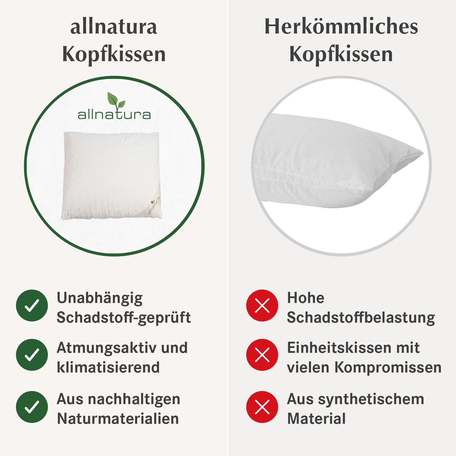 allnatura Baumwoll-Kopfkissen Cotona Basic - 100% Bio-Baumwolle ideal für Allergiker - Höhe anpassbar & maschinenwaschbar - Made in Germany (80x80 cm)