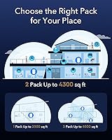 Vista 3 de Cudy AX3000 Wi-Fi 6 2.5G Mesh System, Covers up to 2100 Sq.Ft, Replaces Wireless Router and Extender, Supports Ethernet Backhaul, Ideal for 2.5G
