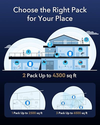 Miniatura 3 de Cudy Sistema de malla WiFi 6 AX3000 cubre hasta 4800 pies cuadrados, reemplaza el enrutador y extensor inalámbricos, WAN de 2.5 G y LAN Gigabit por