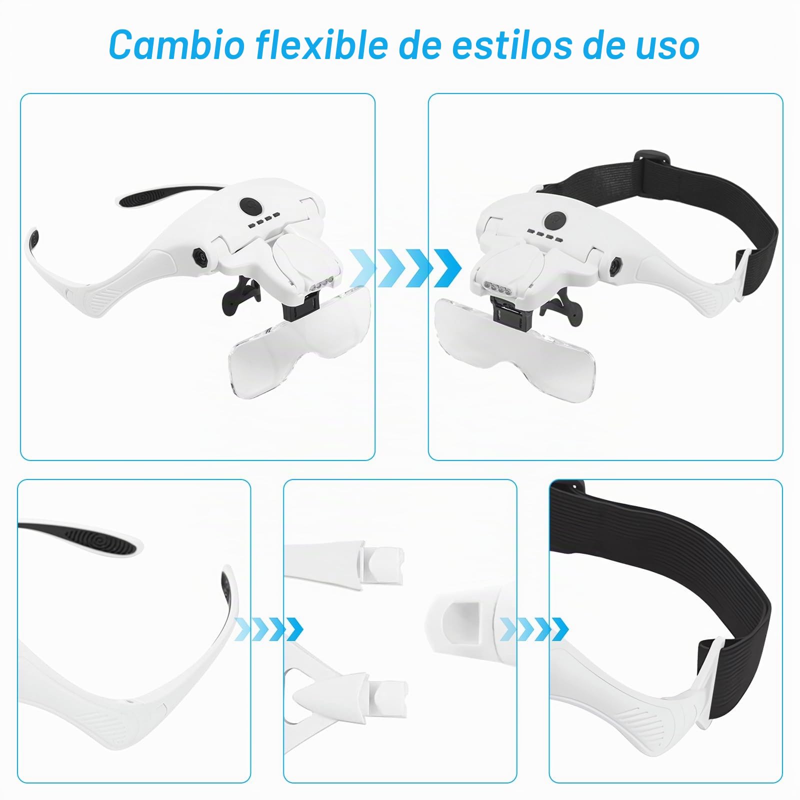 Cuteefun Gafas Lupa con Luz LED, Lupa Relojero Recargable con 4 LED | 5 Lentes de 1x A 3.5x, Lente Ajustable y Angulo de Luz, 10 Pinzas, Lupa Binocular para Coser, Reparaciones, Manualidades