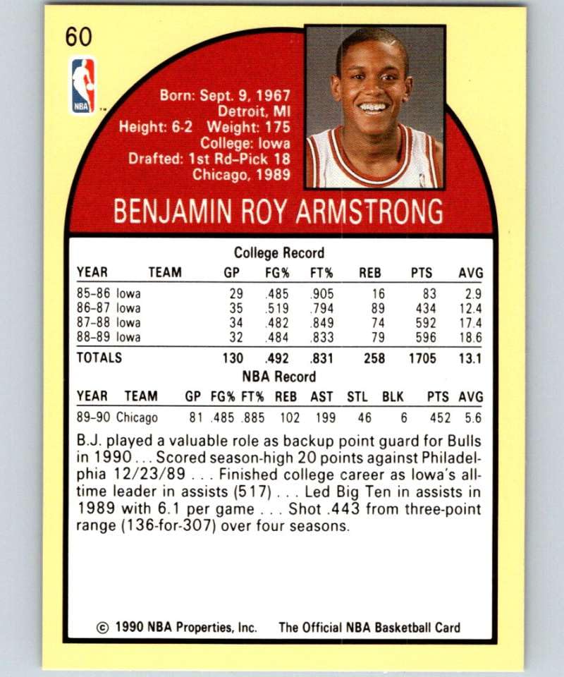Amazon.com: 1990-91 NBA Hoops #60 B.J. Armstrong RC Rookie Chicago