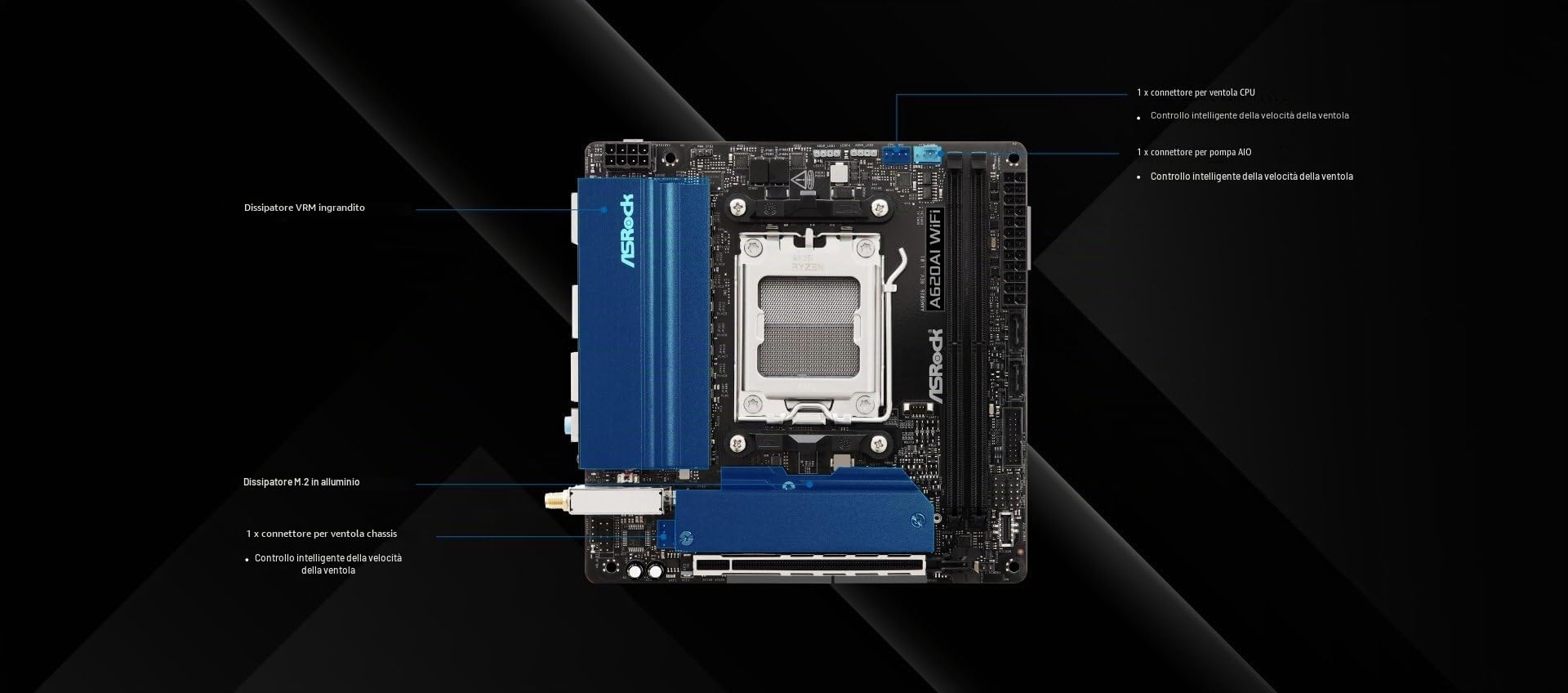 Asrock A620AI WiFi AMD A620A Socket AM5 mini ITX (ASRock A620AI WIFI AMD AM5 Socket Motherboard, Mini-ITX, 2x DDR5 Slots, 2x M.2 Socket, 2.5GbE LAN, Wi-Fi 6E, 1x HDMI Port)