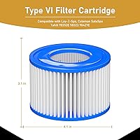 Vista 6 de Filtro de repuesto tipo para bañera de hidromasaje compatible con Lay-Z-Spa, Coleman SaluSpa 90352E 58323, bañera de hidromasaje inflable, filtro