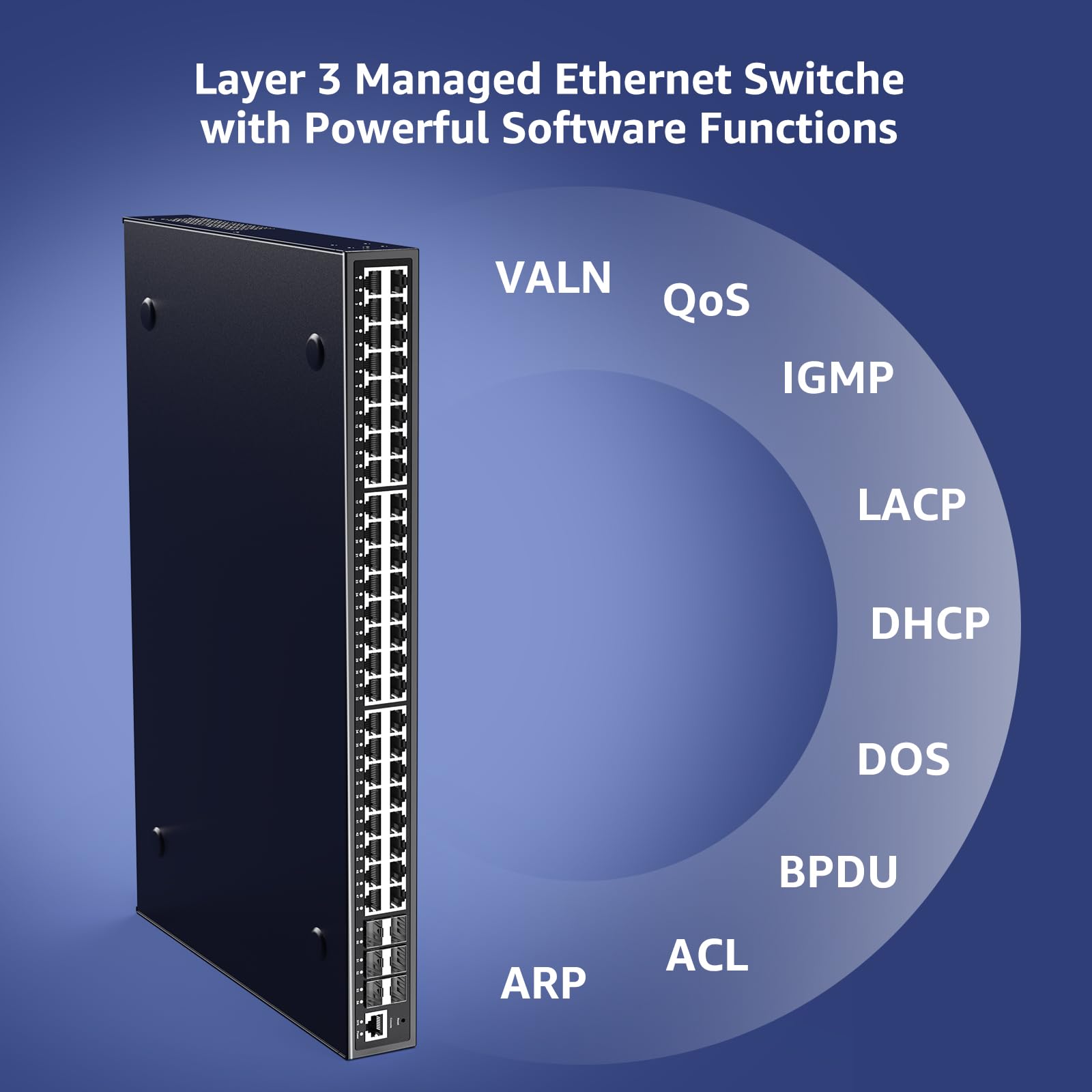 Amazon.com: 48 Port Gigabit Managed Network Switch with 6 Port