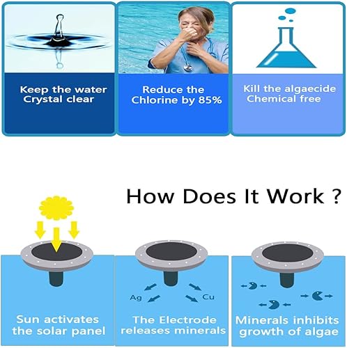 Miniatura 5 de AWSINE - Purificador solar ionizador de agua para piscina de hasta 32,000 galones