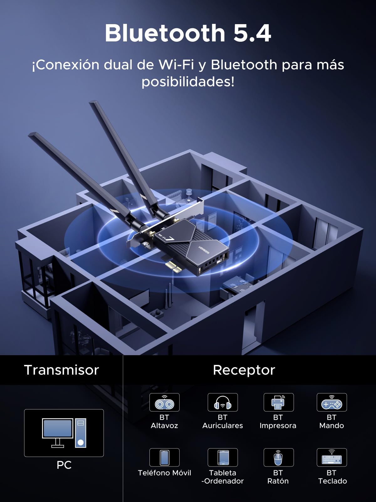 UGREEN Antena WiFi 7 Adaptador Bluetooth 5.4 Tarjeta WiFi PC Tribanda 2.4GHz 5GHz 6GHz Receptor WiFi BE6500Mbps,Antena WiFi Externa Ajustable, Señal Potente,Adaptadores de red USB Compatible con Win11