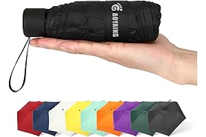 Mini Compact Umbrella That Fits In Your Pocket