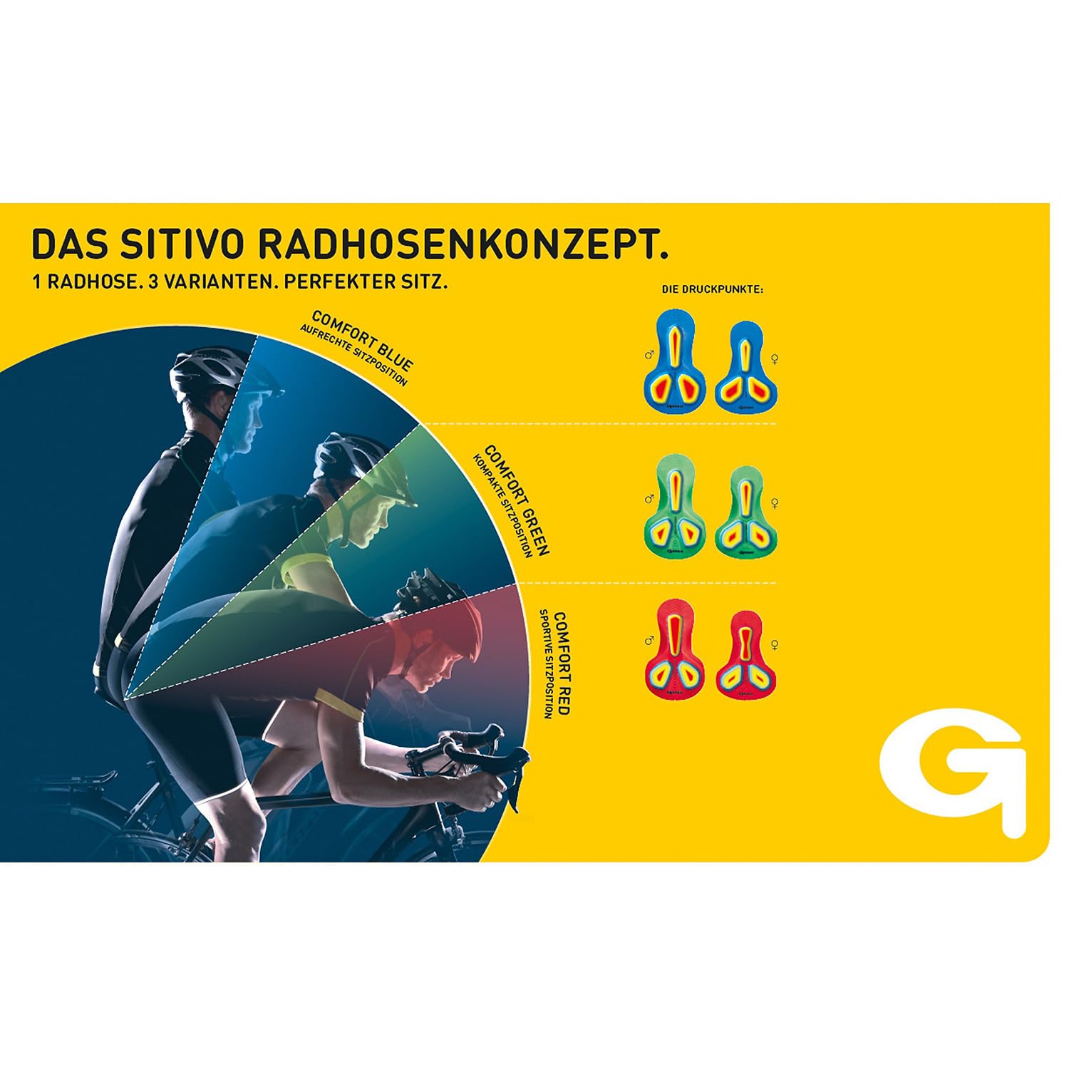 Gonso Sitivo U M Cycling Underpants Hombre (Pack de 1)