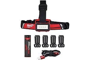 600 Lumens LED USB Rechargeable Headlamp for Hard Hats