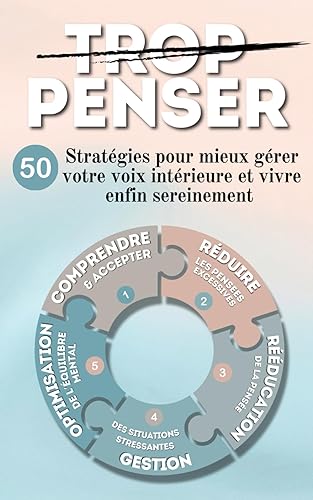 Comment arrêter de trop penser: Pense moins, pense mieux : 50 stratégies gagnantes pour réduire vos pensées excessives, optimiser votre mental, ... &amp; vivre de manière plus sereine et efficace