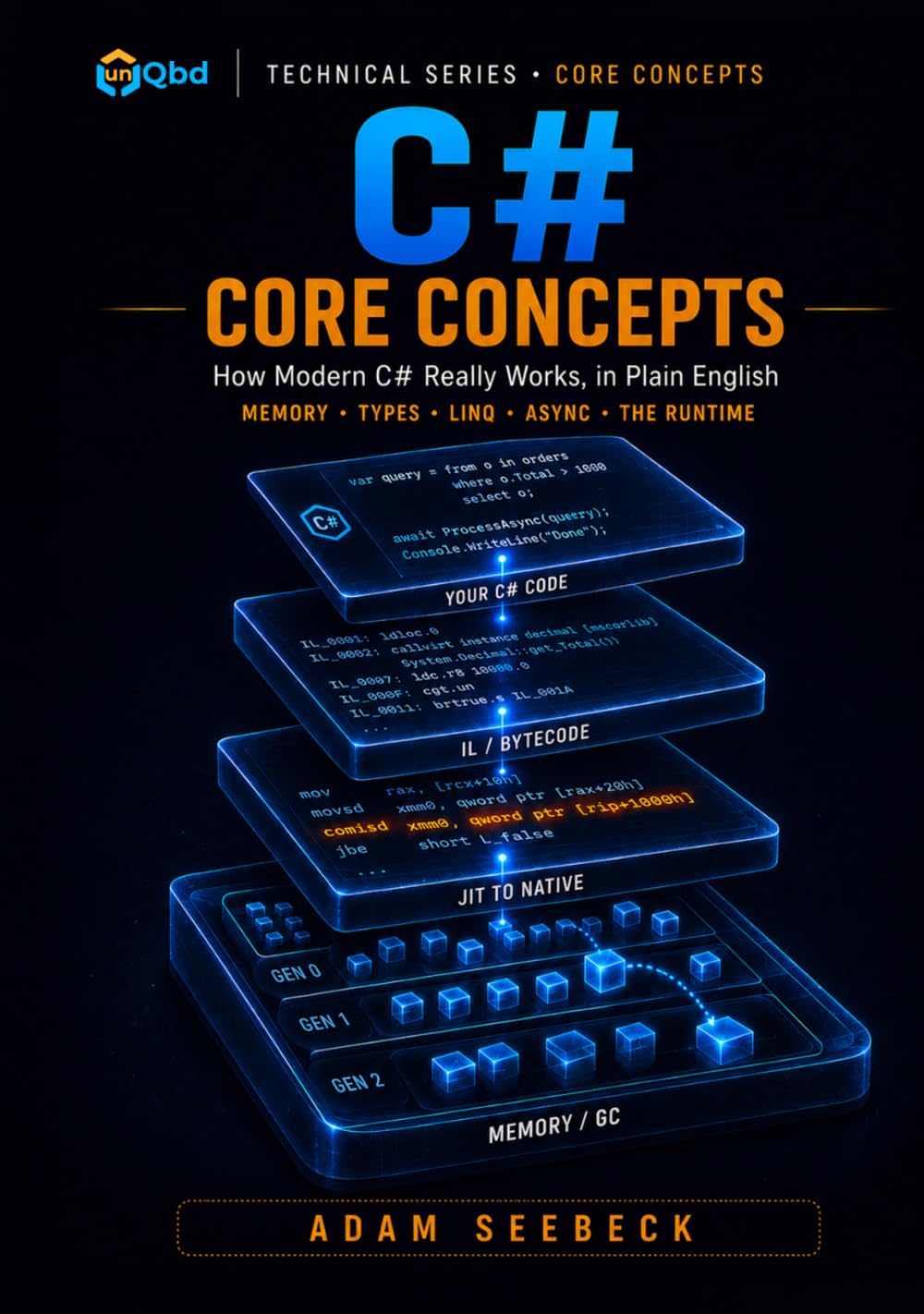 C# Core Concepts: How Modern C# Really Works, in Plain English