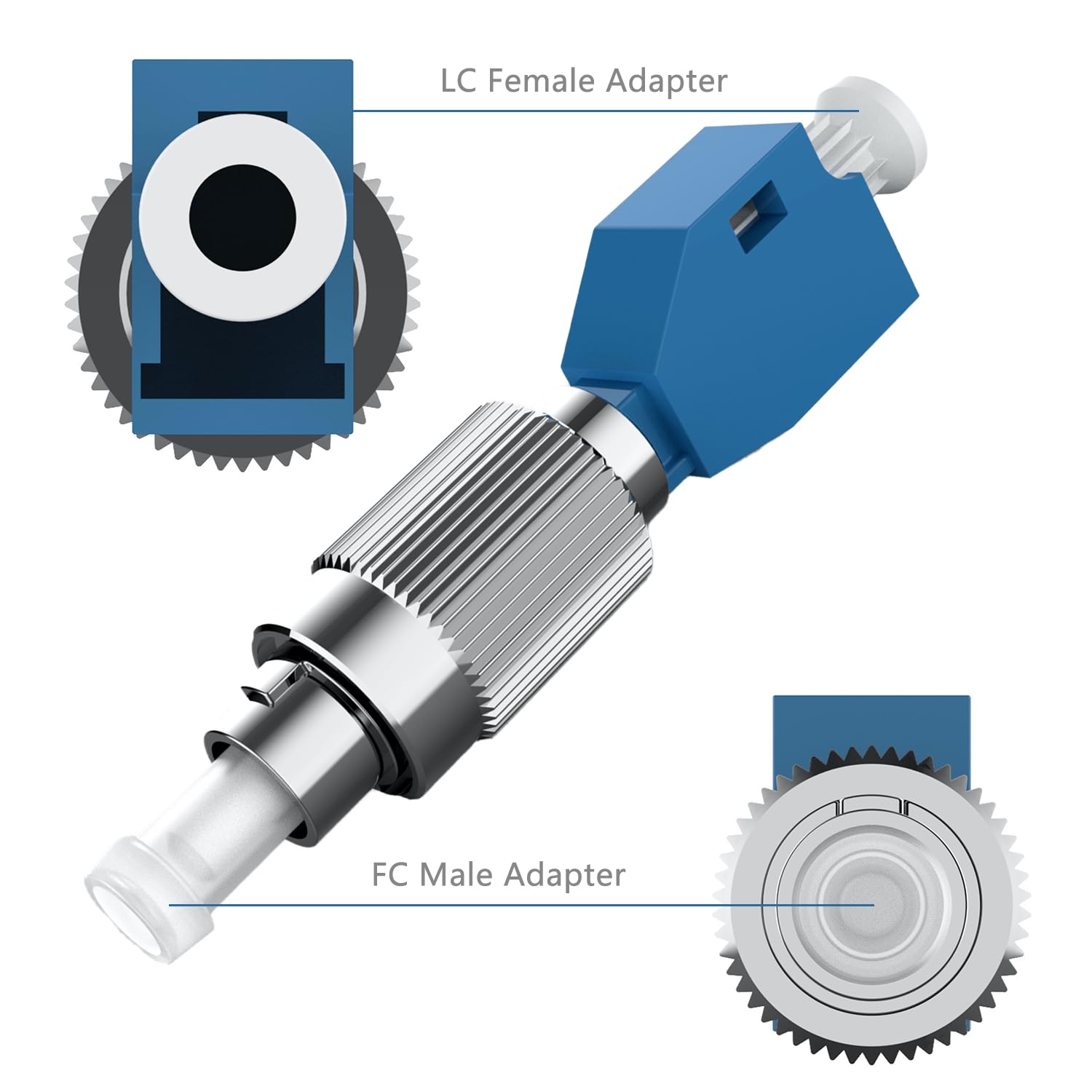 Diagram showing the FC Male and LC Female ends of the adapter