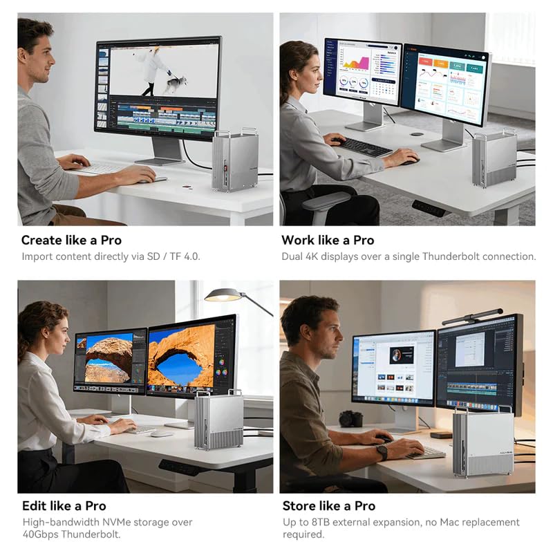 Image of ACASIS 40Gbps 8-in-1 Mac mini Workstation for Mac mini M1 /M2 | SSD Software RAID | Thunderbolt 5 /4 /3 USB 4.0 | Dual Display 4K@60Hz | Up to 8TB