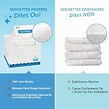 HOMEXCEL 100Count Soft Disposable Face Towels Makeup Remover Wipes 20x20 cm - 7