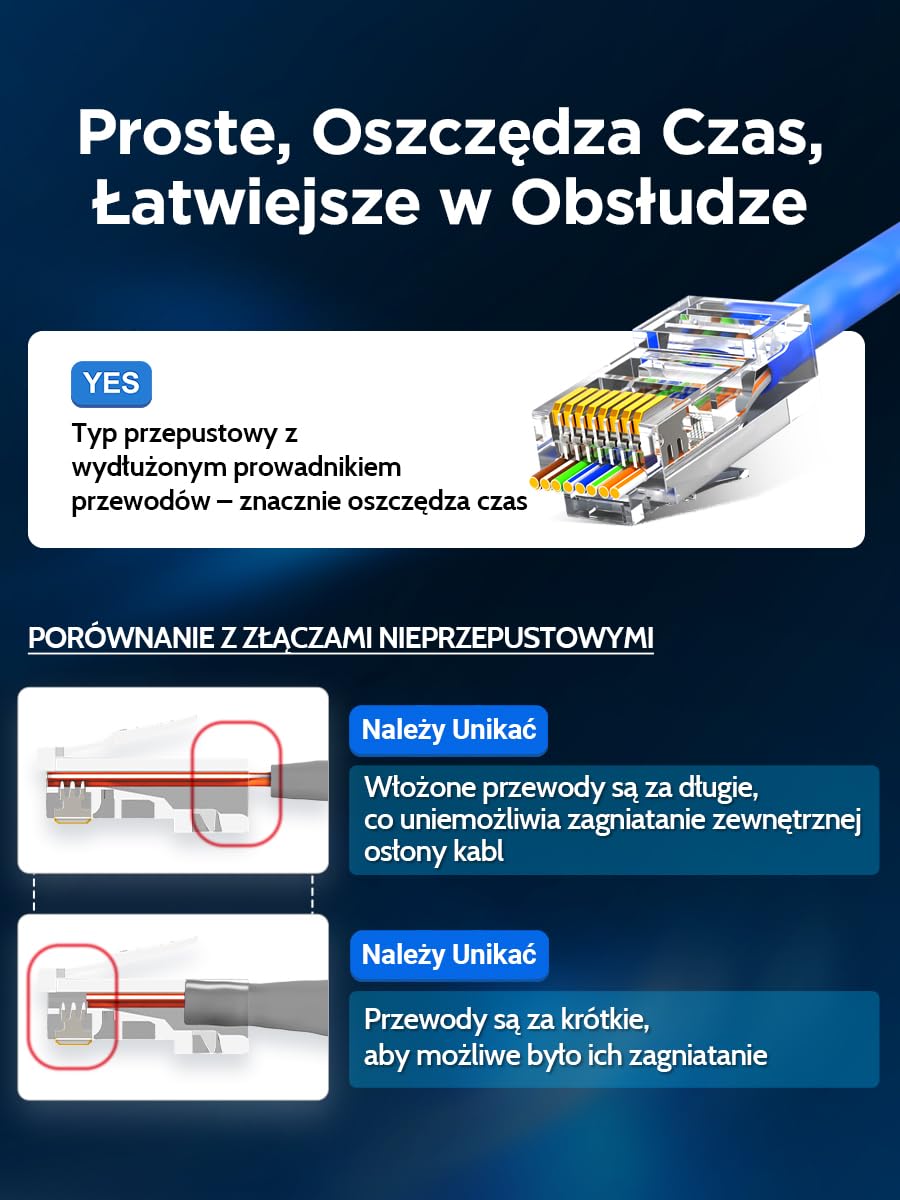 AMPCOM Złącze RJ45 CAT6 Przelotowe 100 Sztuk — Pozłacane 23-26AWG | Styki pozłacane 50μ 3-pinowe, przezroczysta kontrola wizualna, certyfikat Gigabit, kompatybilność wsteczna CAT5e