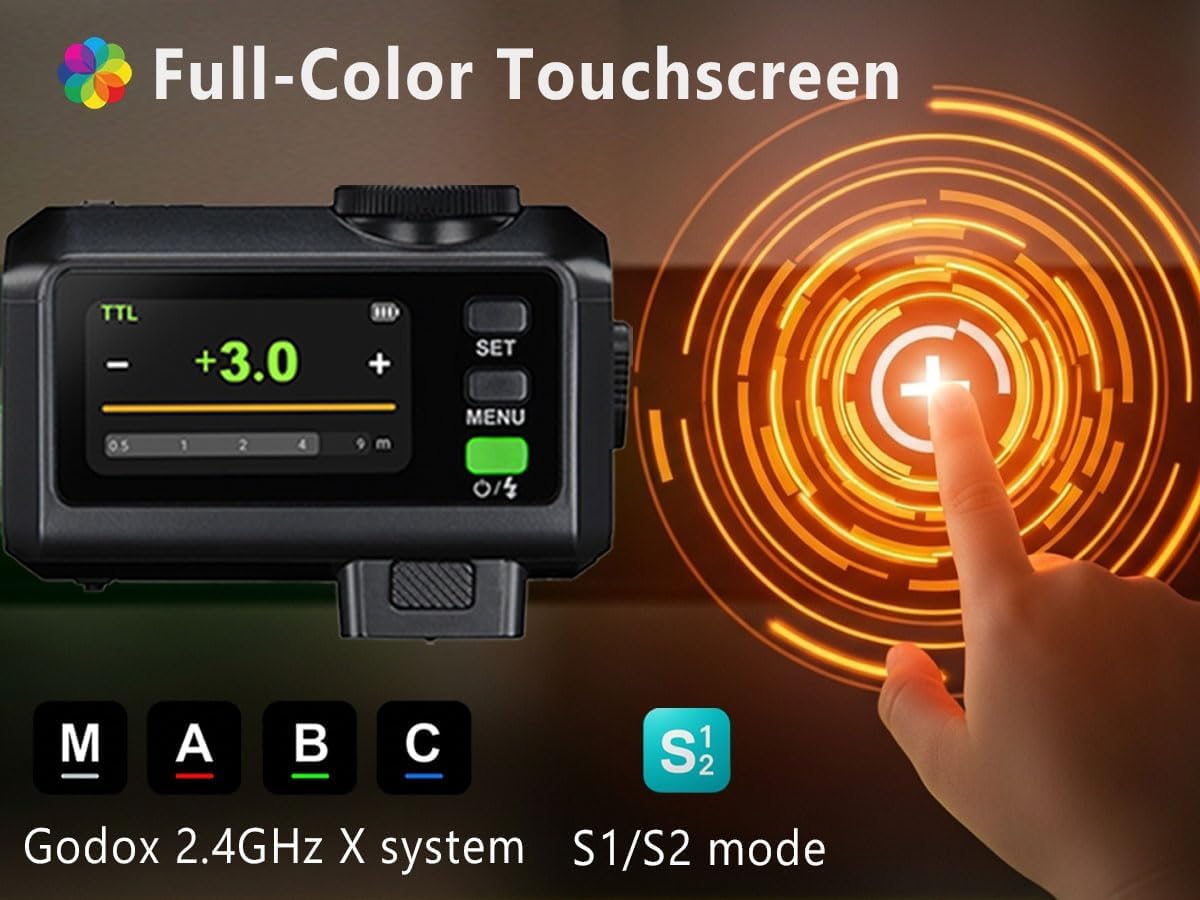GODOX IT30PRO S Flash de Cámara, IT30 Pro S Mini Flash, TTL HSS 1/8000s, Compatible con Sony Alpha A9 III a7III a7CII a7IV a7C a7RV a7 a7SIII a6700 a6400 a6600 ZV-E10 II ZV1 a6100