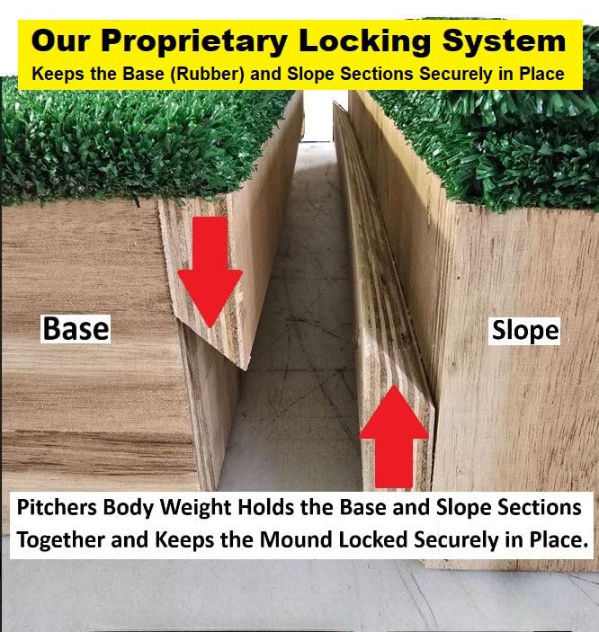 ‼️ピッチング　マウンド　送料込み‼️ Amazon | Titan Professional Mounds 6インチ ポータブル ユース