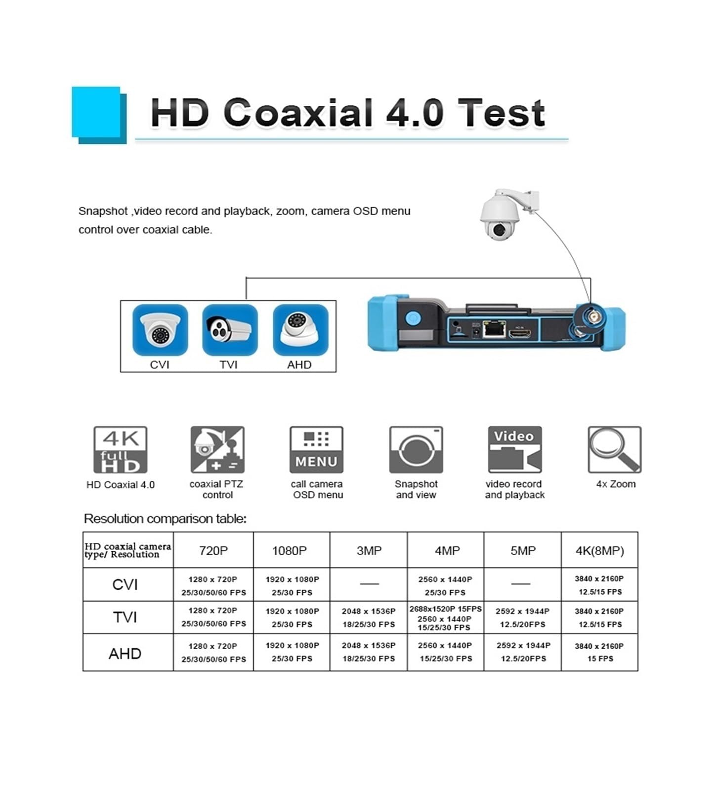 Überwachungskameratester IPC-5100Plus IPC5200Plus Videoüberwachungstester-Monitor 5,4 Zoll Fünf-in-Eins-CCTV-Testgerät H2.65-Koaxial-HD-Test Schnellvideo(IPC5200 with tracer)