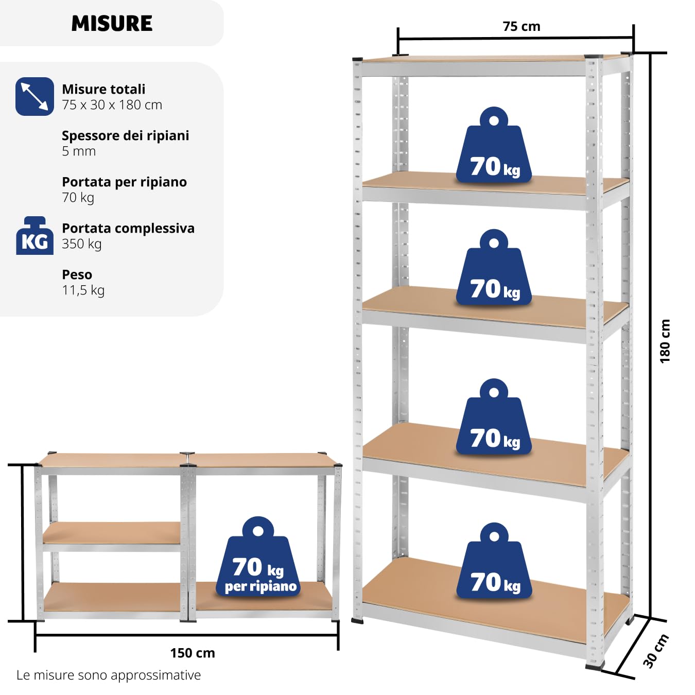 tectake® Scaffalatura Metallo Garage, Scaffale Attrezzi da Lavoro, Scaffalatura Libreria in Lamiera d'Acciaio, Scaffali Modulabili, 70 kg di Carico per Piano - Capacità Portante 350 kg
