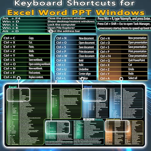 secret corner excel&ord&Windows&powerpoint Cheat Sheet Mousepad,ExtraLarge Office Desk Accessories Desk mat,Office Keyboard Shortcuts Motse pad, Nonslip for Computer Gaming Mouse pad 31.5