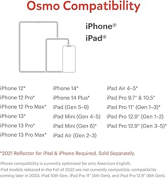 【新品】Osmo リトルジーニアススターターキット A10962 Amazon.co.jp: Osmo リトルジーニアススターターキット A10962