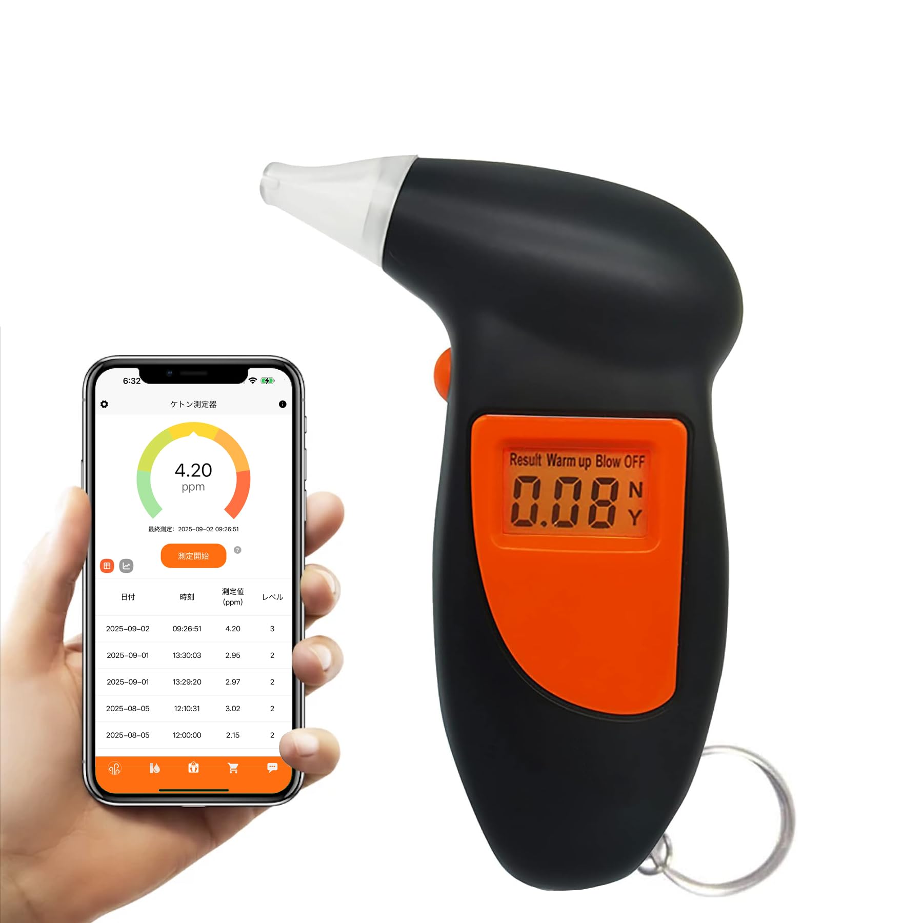 健康管理・計測計 ROC KETPREMIUM Amazon.co.jp: reflex 無線 スマート ケトン体 チェッカー｜2×1.5V