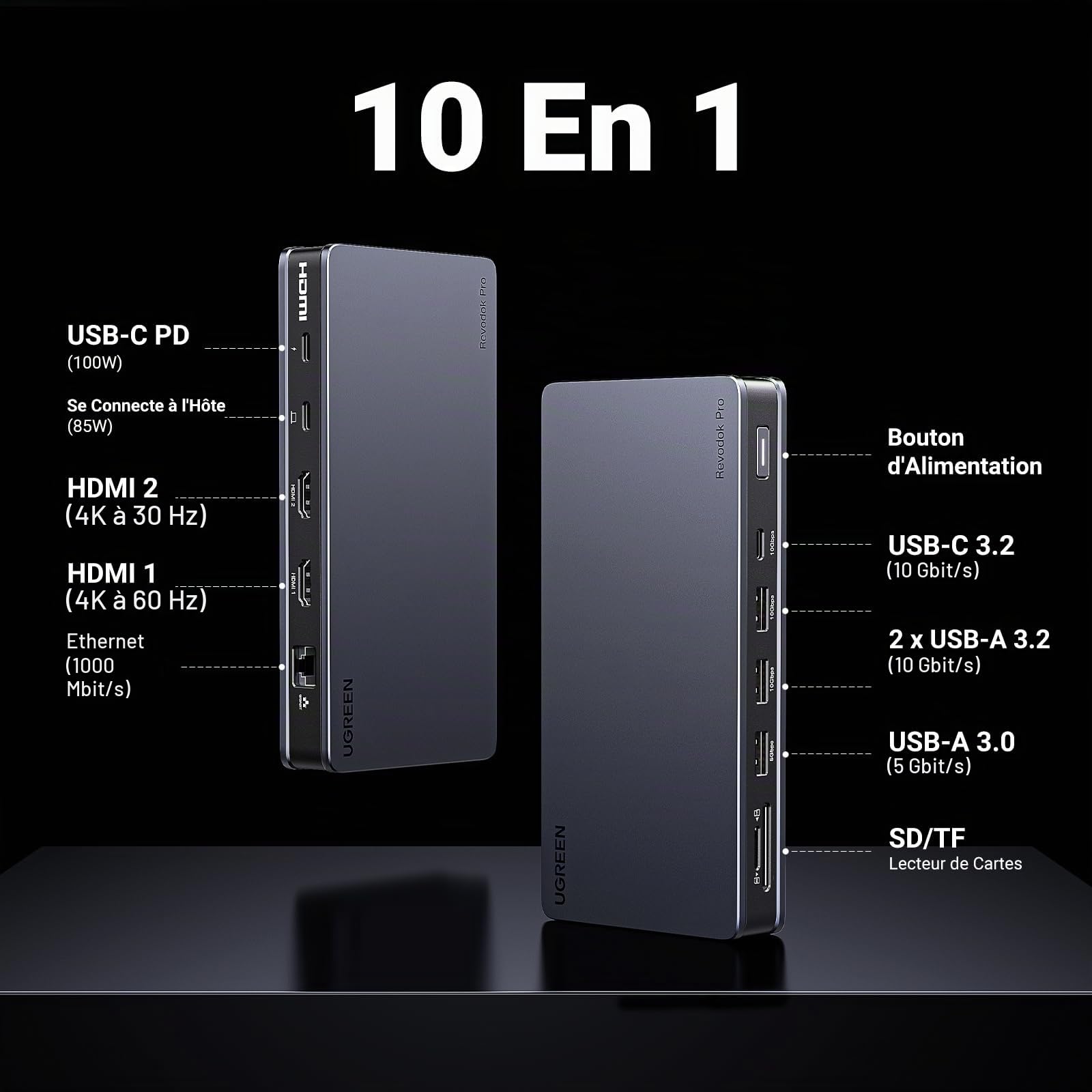 UGREEN Revodok Pro 2101 Docking Station 10 en 1 4K Double Affichage Hub USB C Dual HDMI Multi Data Ports 10Gbps Adaptateur RJ45 Gigabit PD 100W Compatible avec Windows MacOS MacBook