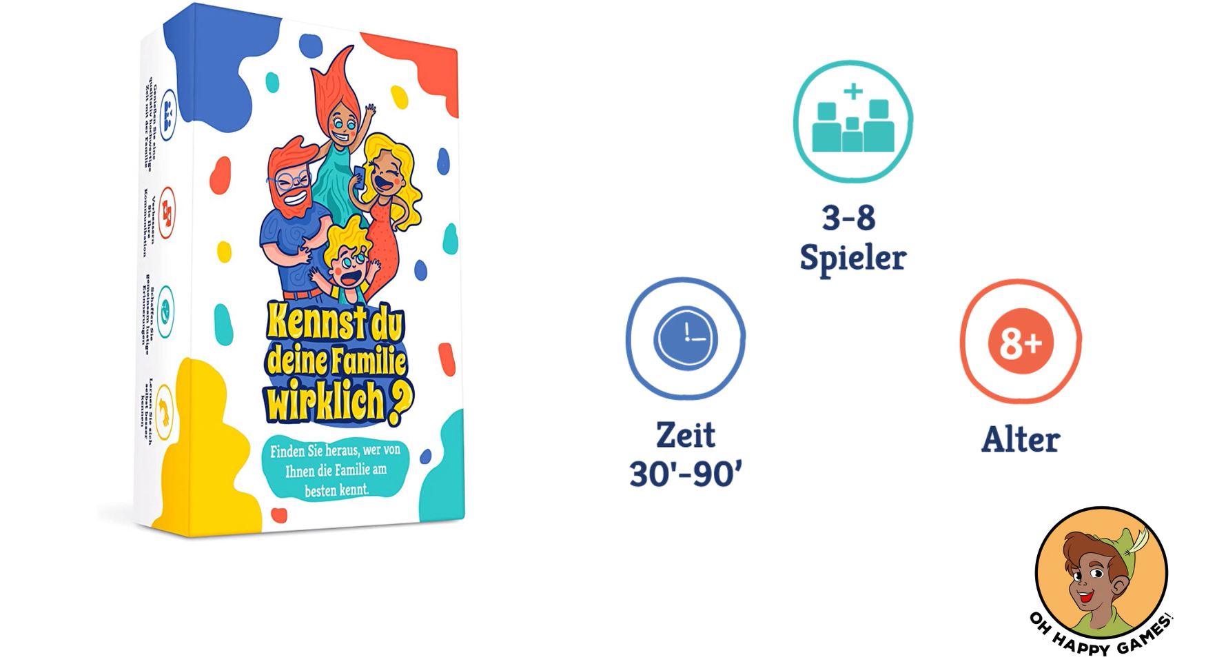 The World Game Kennst Du Deine Freunde? - Lustiges Partyspiel Deutsch