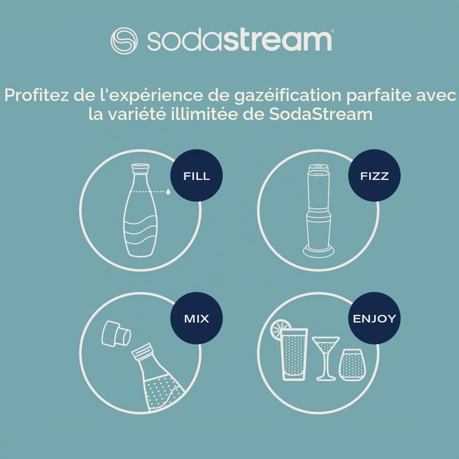 Sodastream Crystal – Machine à eau pétillante avec système CO₂ Quick Connect, cylindre de gaz 60L et 2 carafes en verre 0,7L inclus, noire