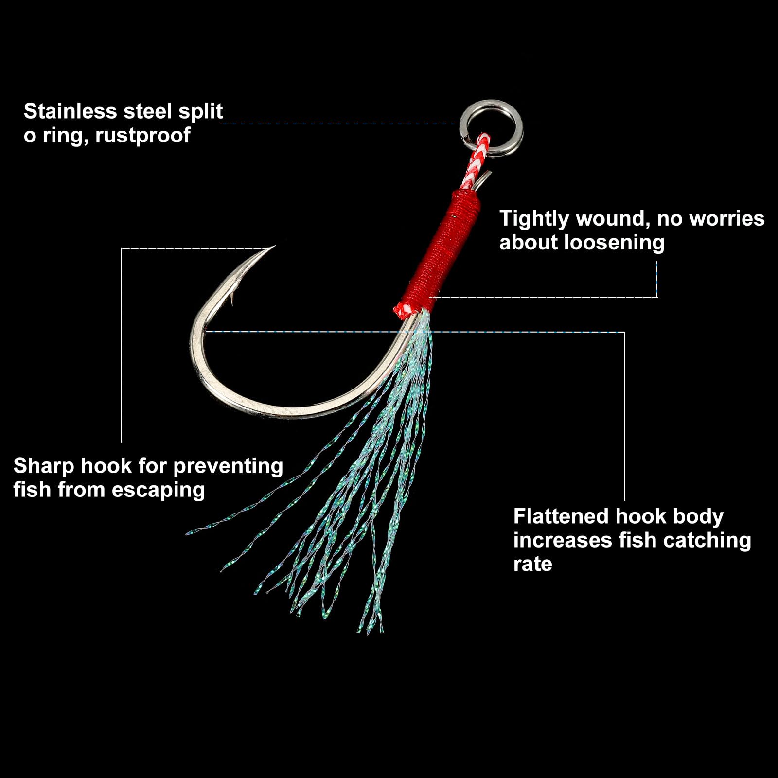 PATIKIL Fishing Assist Hooks Kit - Image 3