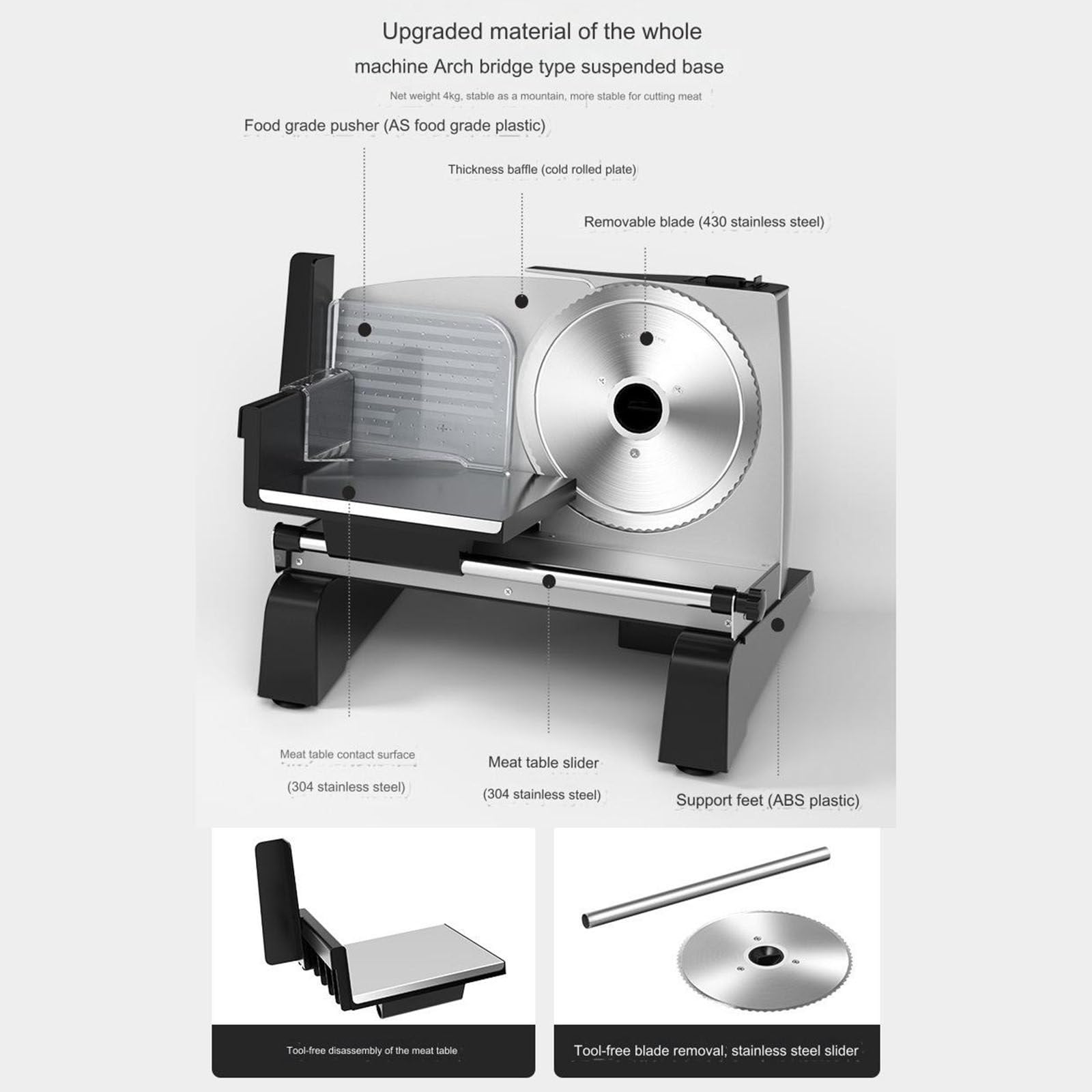 Cortadora eléctrica de carne, jamón y ternera, 0-18MM de espesor, rebanadora de pan doméstica ajustable, rebanadora de rollos de cordero