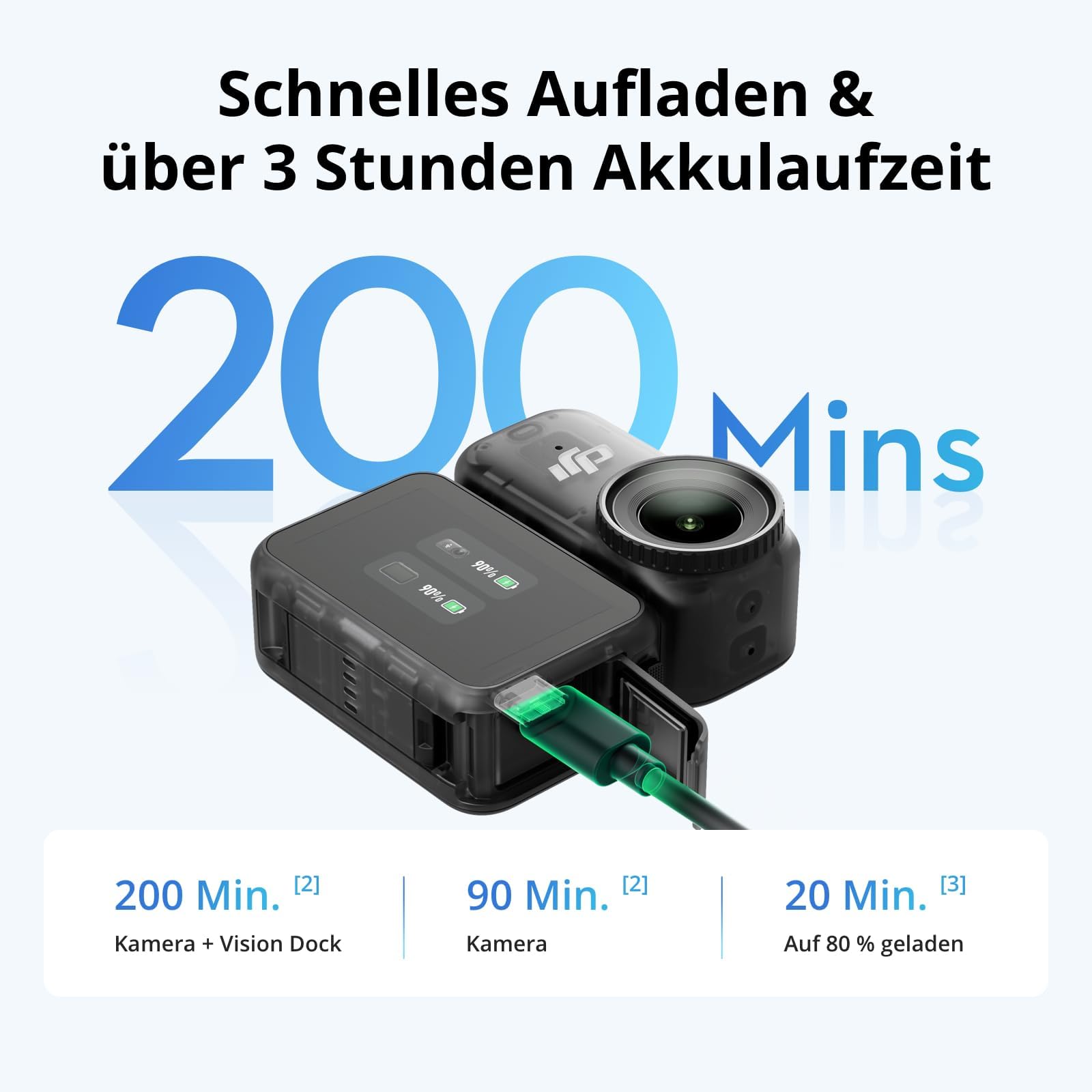 DJI Osmo Nano Standard Combo 64 GB 4K/60fps Mini-Cam 1/1,3″ Sensor 143° Weitwinkel-Video 200 min Akku wasserdicht POV-Kamera