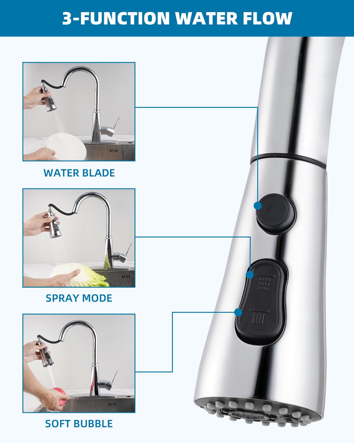 Cabezal universal de repuesto de grifo de cocina extraíble con 15 adaptadores, 3 modos de agua, cabezal rociador de grifo de fregadero de cocina, acabado cromado