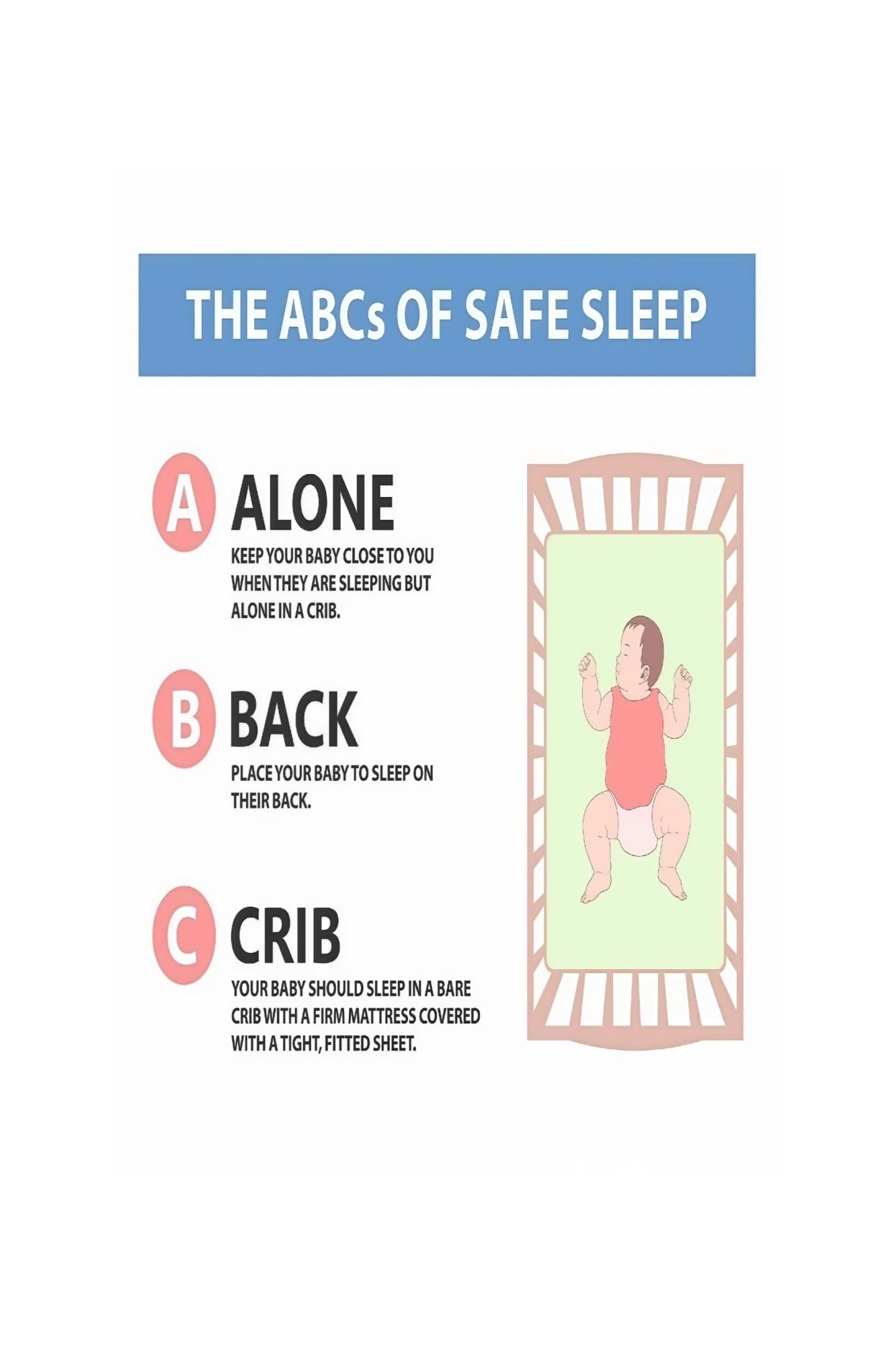 ZDVHOMCB Parent Sleep Guide Poster Room Sharing First Six Months Next To Bed Separate Sleep Smoke Zone Immunizations On Schedule Benefits
