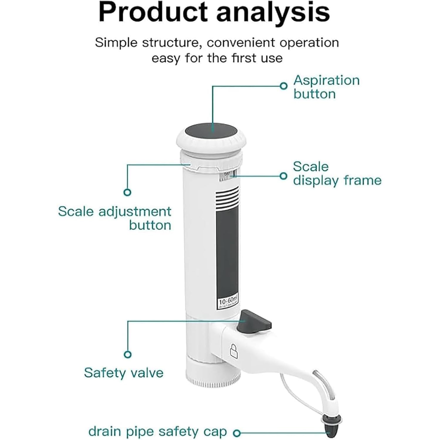 Dispensador de pipetas de líquido ajustable con 5 adaptadores, capacidad de 0,5 a 60 ml, diseño de doble válvula, ventana digital, para uso en laboratorio, herramienta de medición cuantitativa precisa