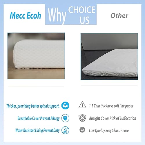 Miniatura 2 de Mecc ecoh Colchones plegables para empacar y jugar, colchón portátil transpirable Pack N Play, espuma viscoelástica reversible de gel frío, forro