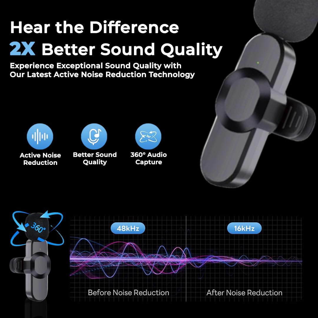 Wireless Lavalier Microphone - Image 2