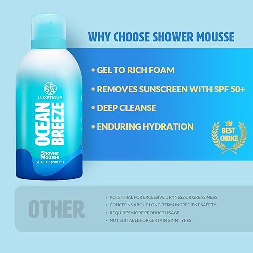 Miniatura 2 de Spa Luxetique Gel de ducha de vainilla, gel de ducha Jelly to Foam HidratanteLimpieza profundaRefrescanteLimpieza con protector solar, gel de baño