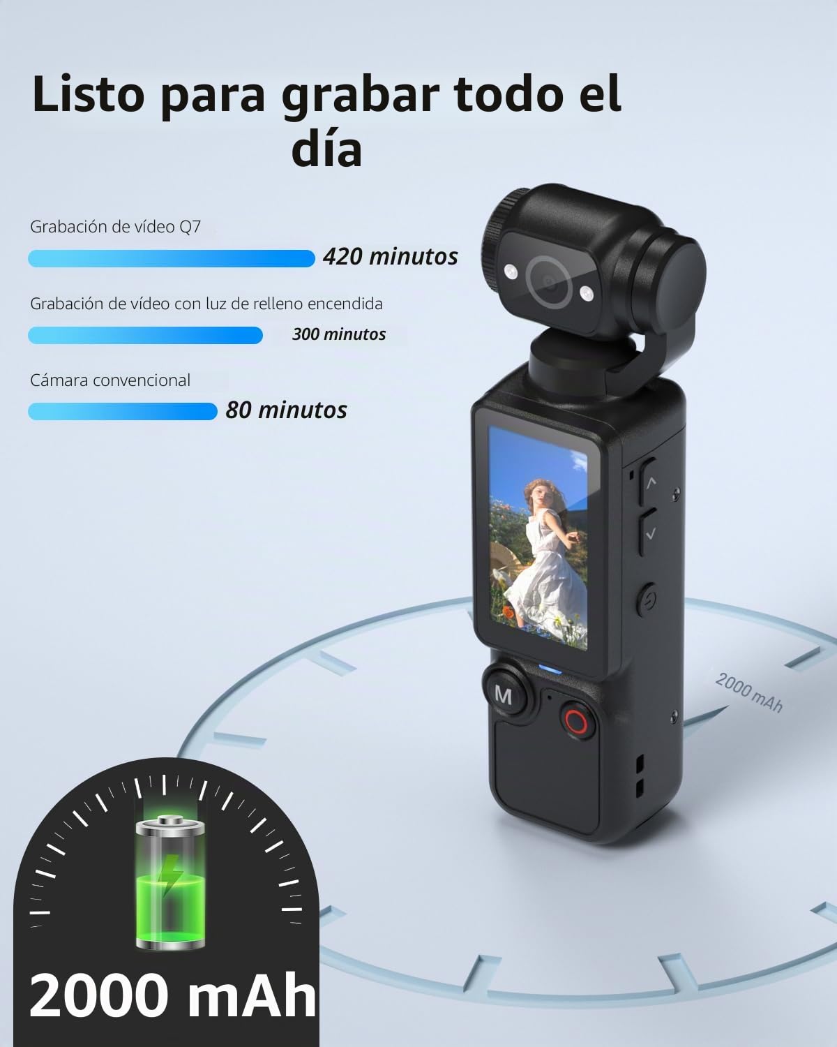 Cámara Mini W&O de Mano para Vlogging Gris Oscuro