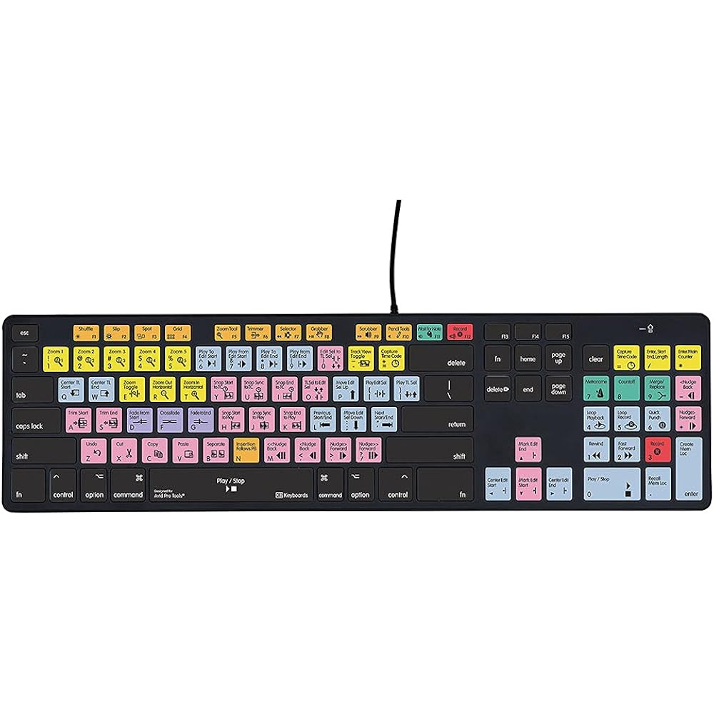 15/mo Finance Avid Pro Tools Slimline Keyboard for macOS by KB