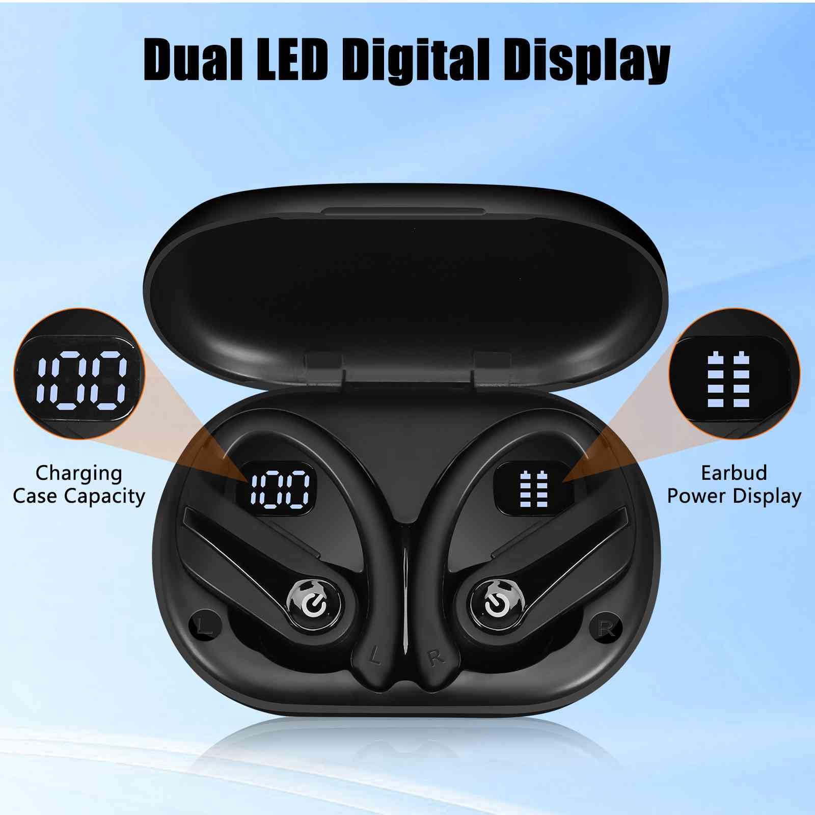 UrbanX Wireless Earbuds for Cat S42 with Immersive Sound True 5.0