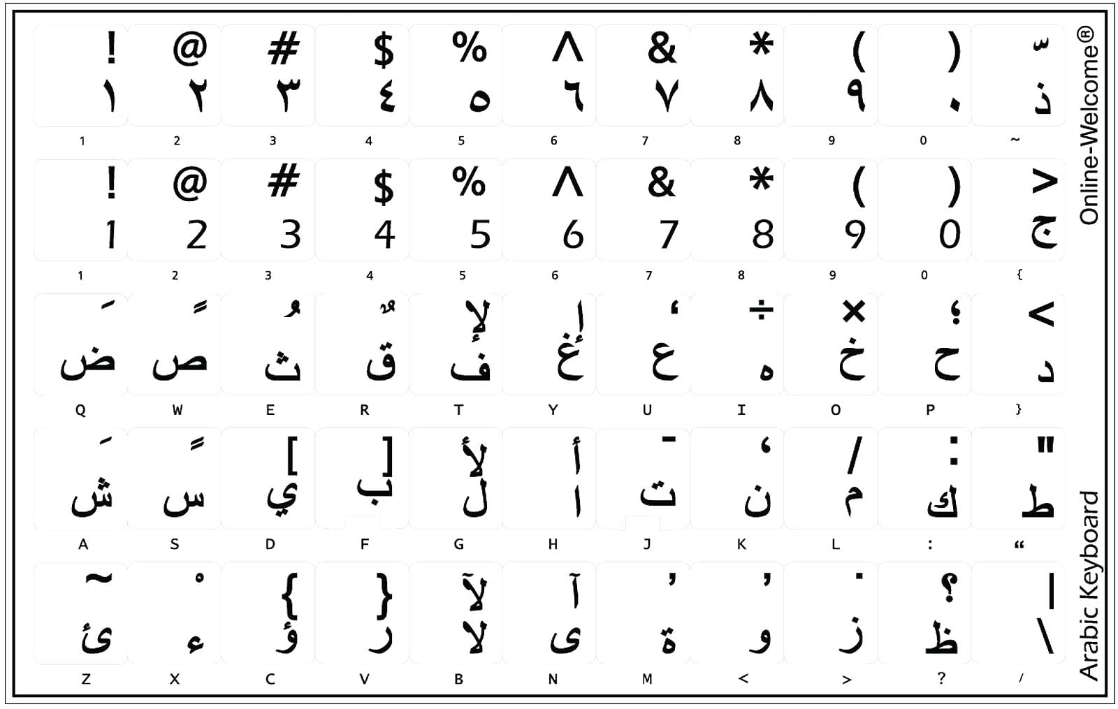 Online-Welcome Arabic Black Letters Keyboard Stickers Transparent Background for Laptop PC Computer Desktop